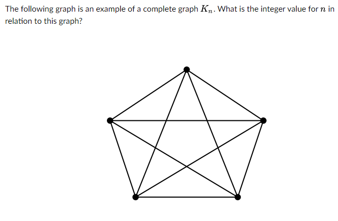 Solved . The following graph is an example of a complete | Chegg.com