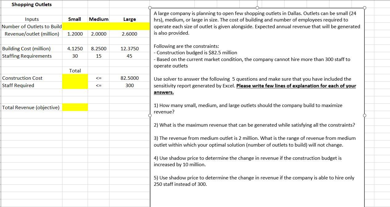 Solved Shopping Outlets Small Medium Large Inputs Number of