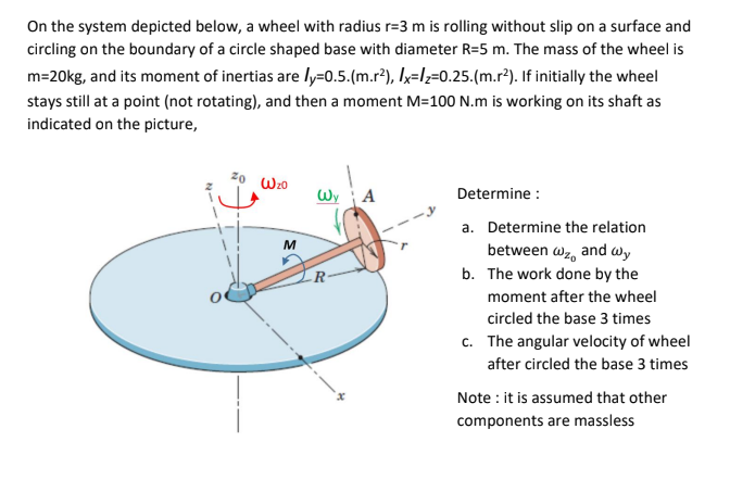 Solved On a system depicted below, a wheel with radius r=3m, | Chegg.com