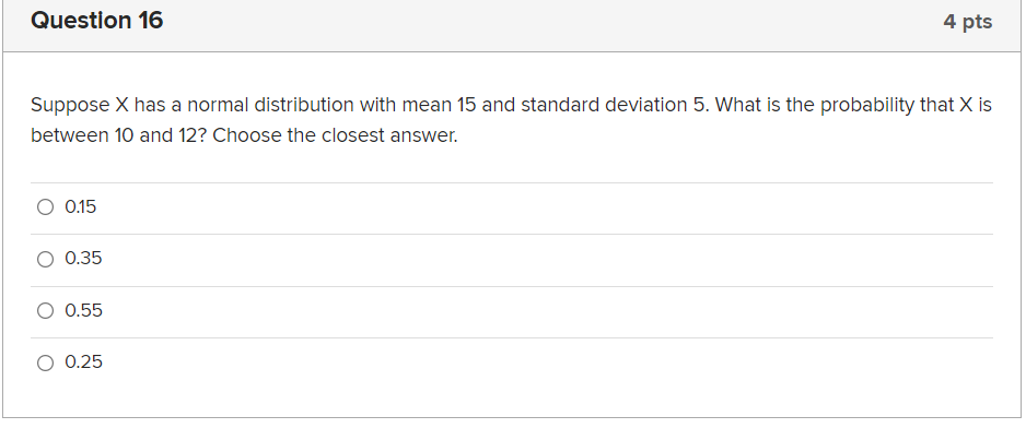 Solved Question 16 4 pts Suppose X has a normal distribution | Chegg.com