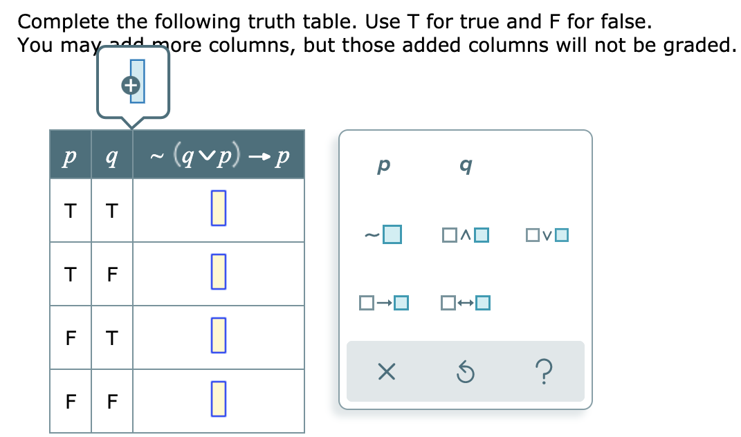 Solved Complete the following truth table. Use T for true | Chegg.com