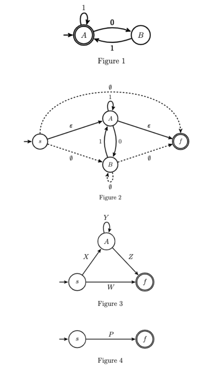 Solved Consider converting the NFA shown in Figure 1 to its | Chegg.com