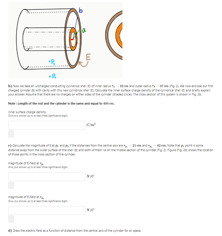 Solved b •P . b) Now we take an uncharged conducting | Chegg.com