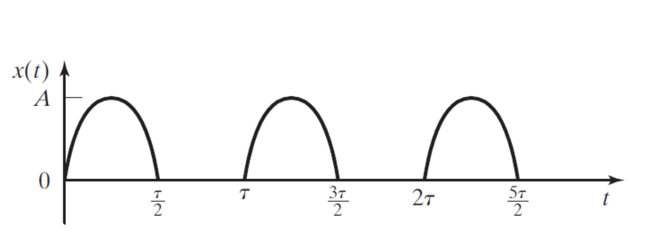 solved-need-help-solving-this-with-a-matlab-script-the-chegg