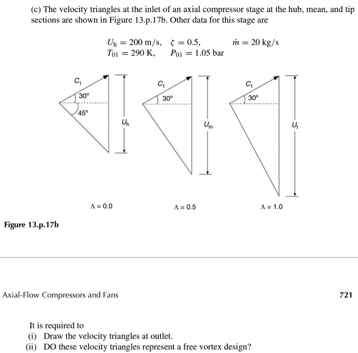 Solved (c) The velocity triangles at the inlet of an axial | Chegg.com