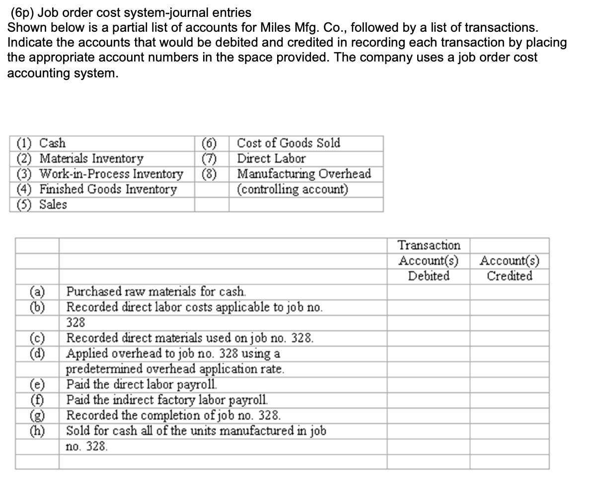6p-job-order-cost-system-journal-entriesshown-chegg