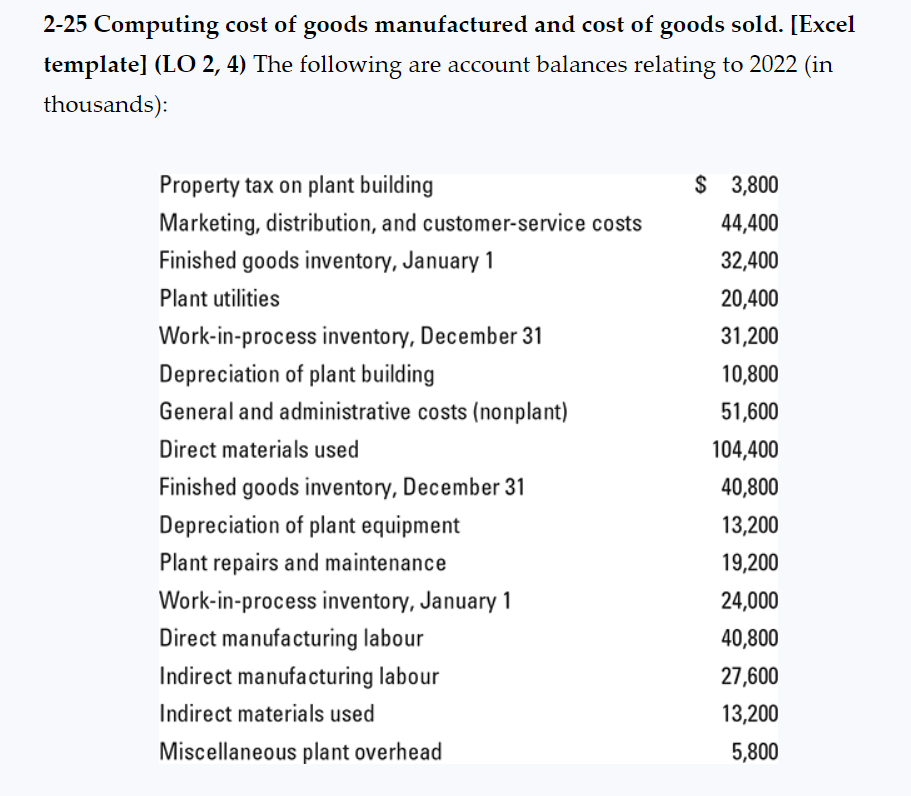 Solved 2-25 Computing cost of goods manufactured and cost of 