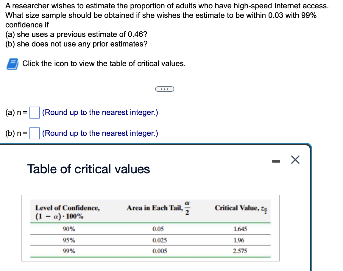 Solved A researcher wishes to estimate the proportion of | Chegg.com