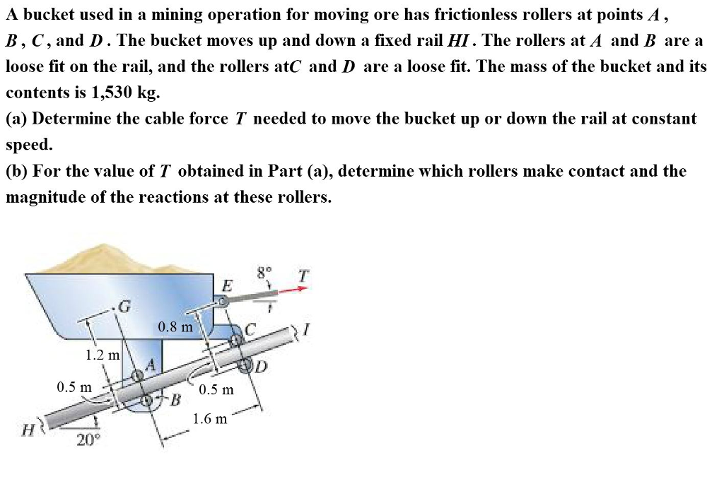 Solved A bucket used in a mining operation for moving ore
