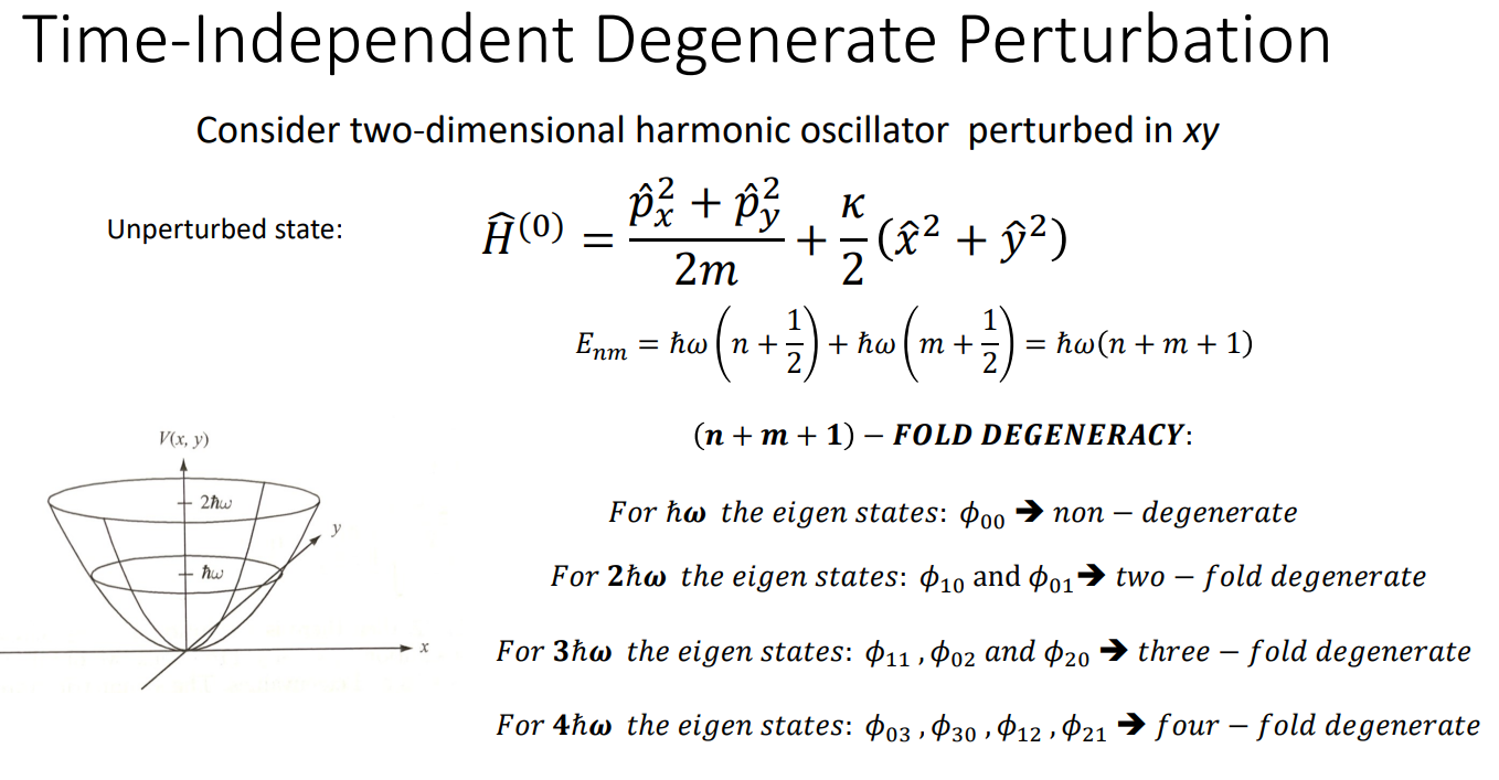 Solved The question is in reference to Time Independent | Chegg.com