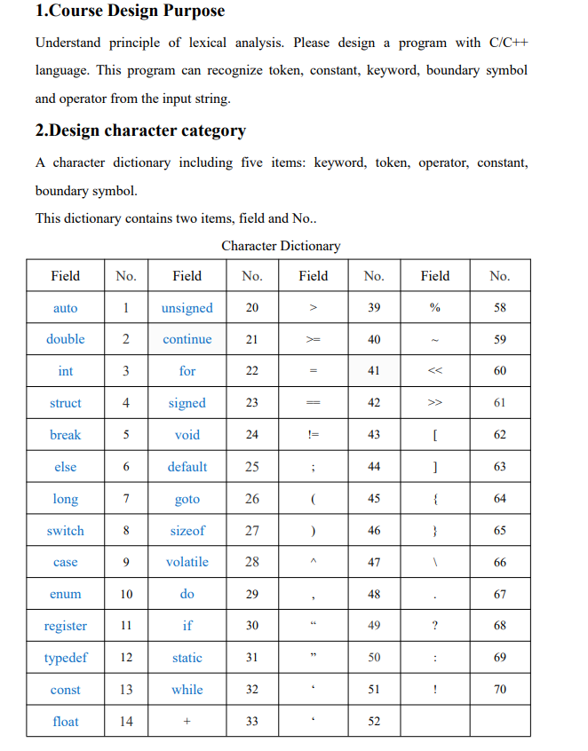 Solved based on this code please complete all the | Chegg.com