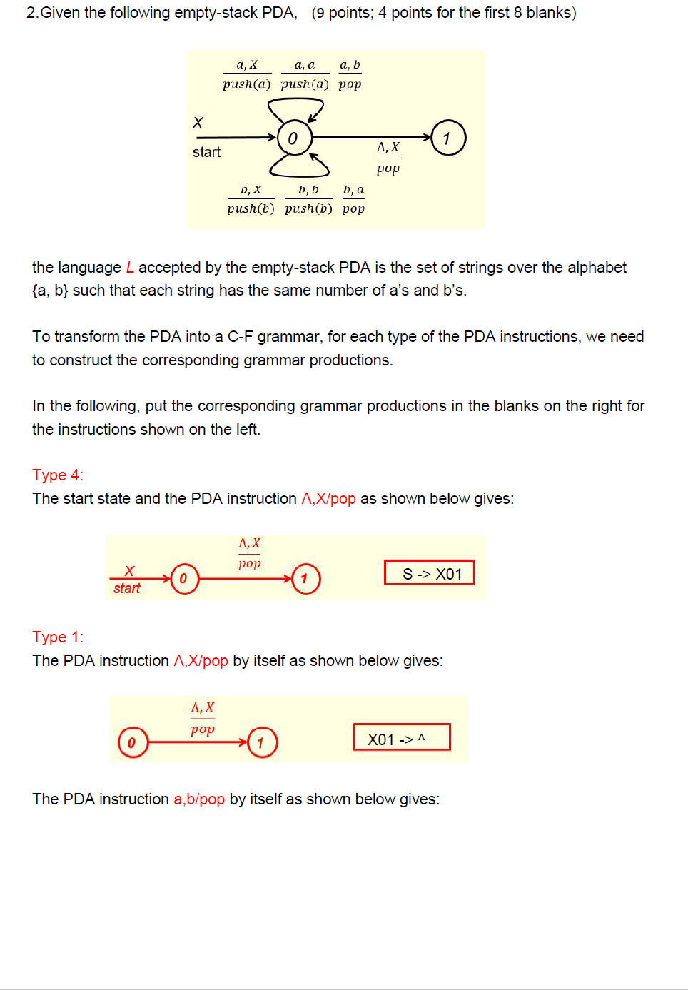 2. Given The Following Empty-stack PDA, (9 Points; 4 | Chegg.com