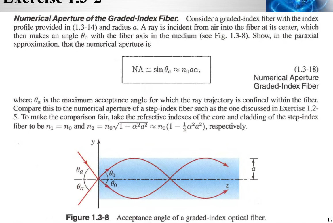 Solved Numerical Aperture and Angle of Acceptance of an | Chegg.com