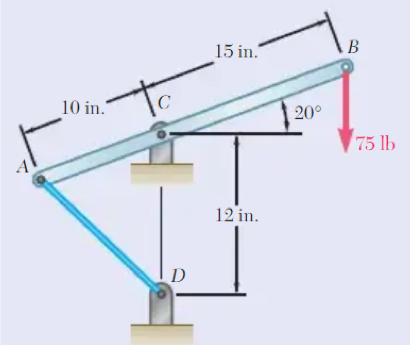 1. Draw a free body diagram of the figures and | Chegg.com