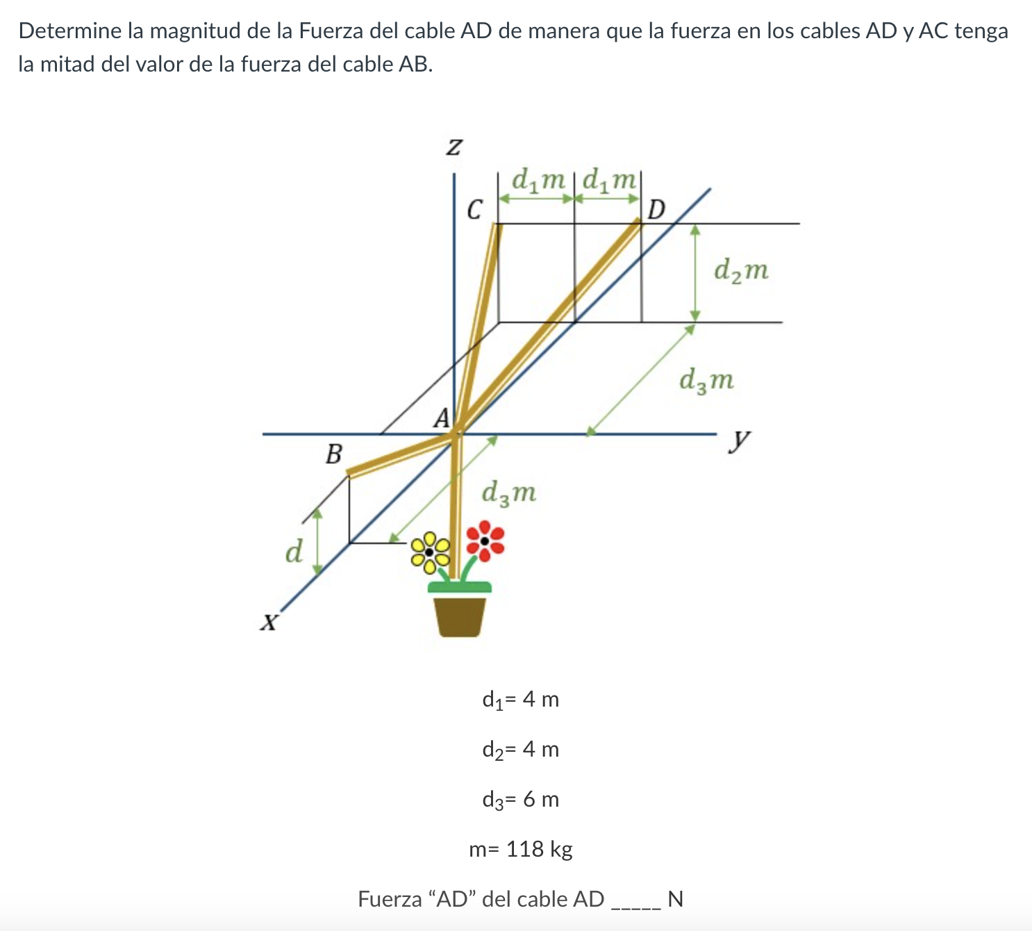 Determine la magnitud de la Fuerza del cable AD de manera que la fuerza en los cables AD y AC tenga la mitad del valor de la