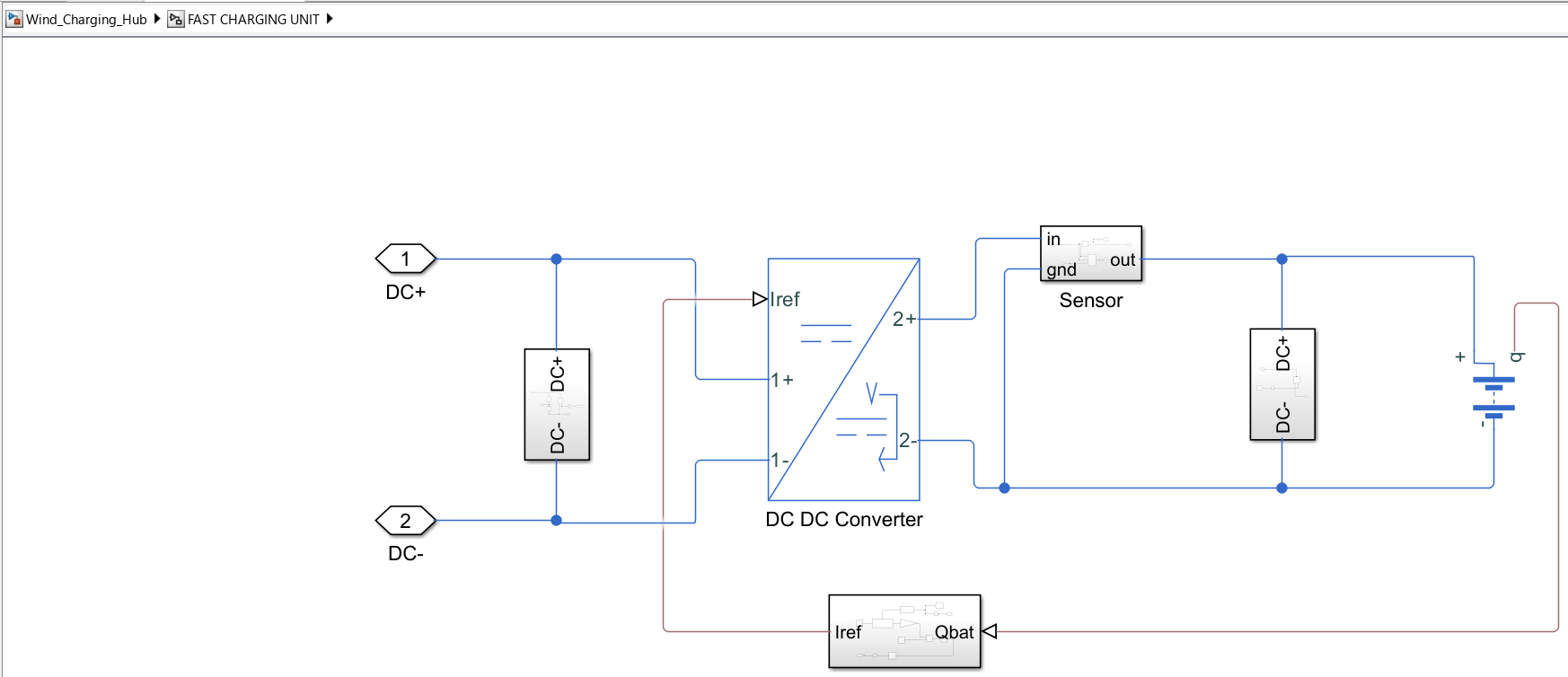 Solved PLS DO EXPLAIN THE BELOW BLOCK DIAGRAM BLOCK BY BLOCK | Chegg.com