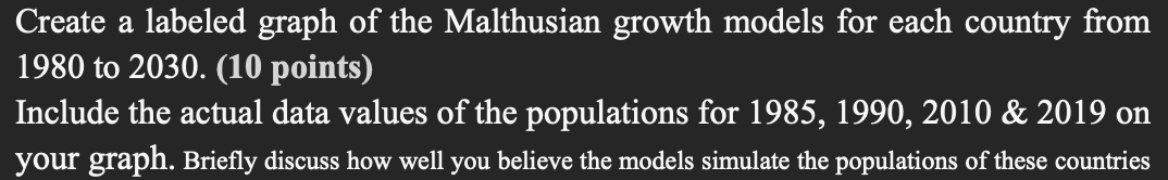 Solved Create a labeled graph of the Malthusian growth | Chegg.com