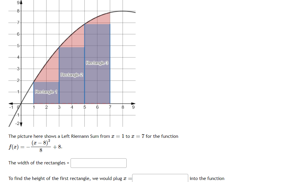 The picture here shows a Left Riemann Sum from \( x=1 \) to \( x=7 \)
\[
f(x)=-\frac{(x-8)^{2}}{8}+8
\]