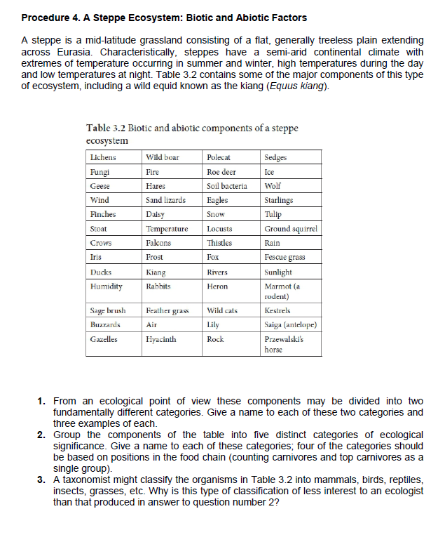 Solved Procedure 4. A Steppe Ecosystem: Biotic and Abiotic | Chegg.com