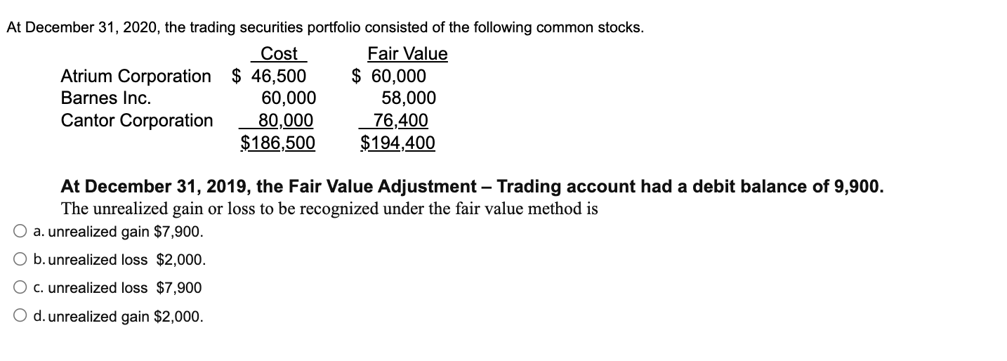 Solved At December 31, 2020, the trading securities | Chegg.com