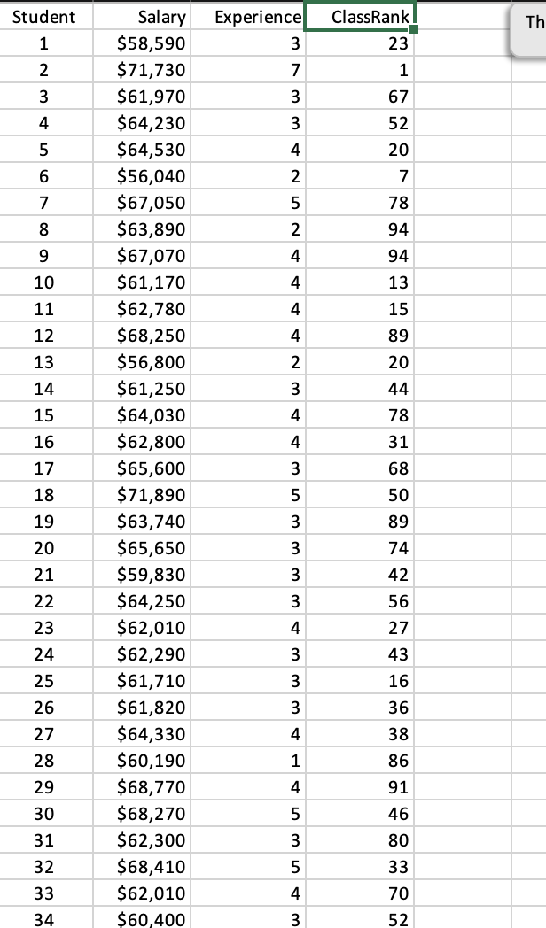 The file Salary.xlsx contains hypothetical starting | Chegg.com