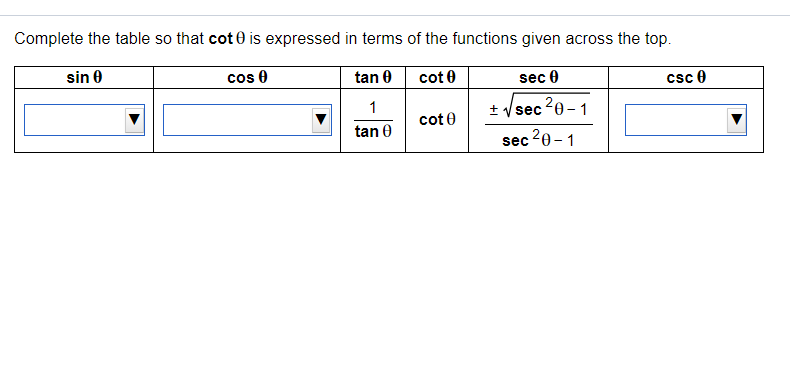 Solved Complete the table so that cot is expressed in terms | Chegg.com