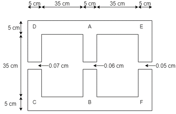 Solved A magnetic core is shown below. The mean magnetic | Chegg.com