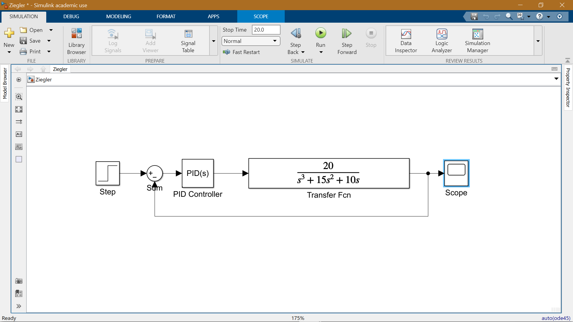 Solved So, here is my Simulink model. I am using Ziegler | Chegg.com