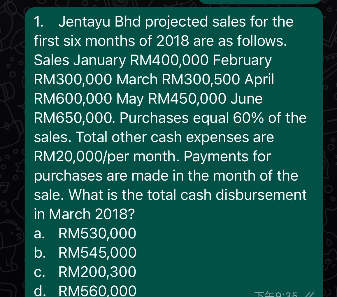 Solved 1. Jentayu Bhd projected sales for the first six | Chegg.com
