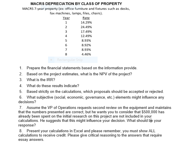 Solved M\&P Electronics, Inc., projects unit sales for a new