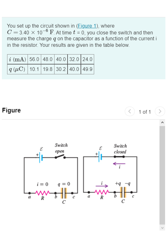 Solved You set up the circuit shown in (Figure 1), where C | Chegg.com
