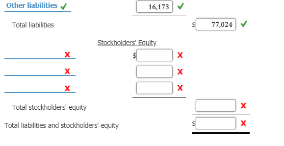 Solved Income Statement, Retained Earnings Statement, And | Chegg.com