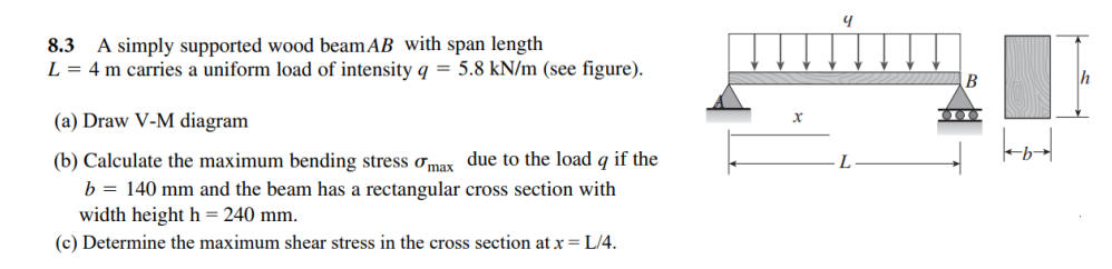 Solved 8.3 A simply supported wood beam AB with span length | Chegg.com