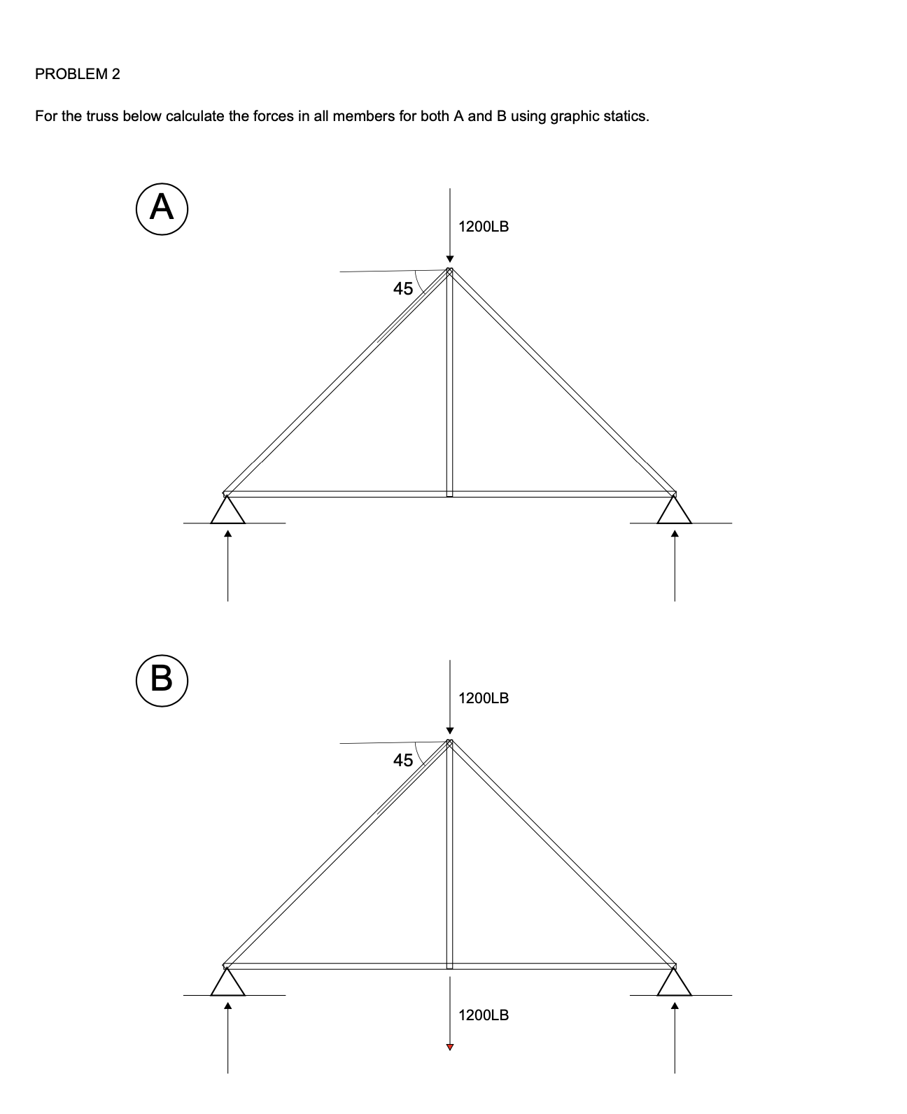Solved For the truss below calculate the forces in all | Chegg.com