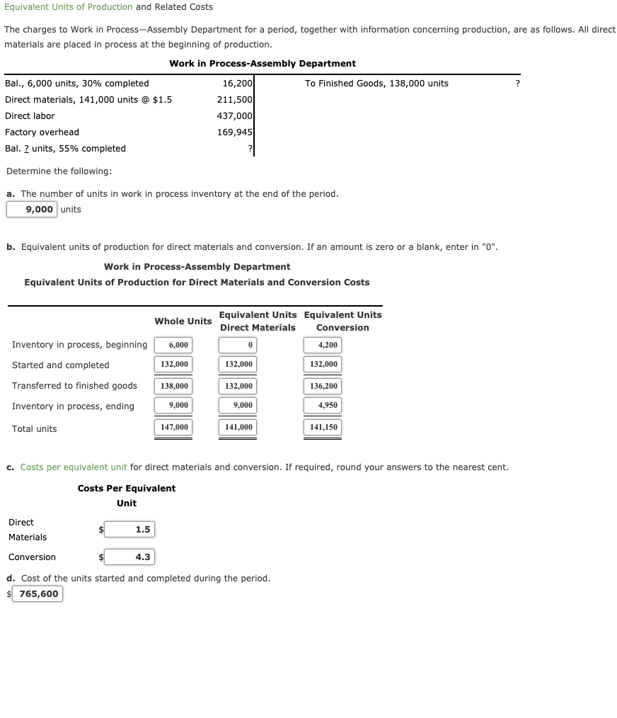 Solved Equivalent Units of Production and Related Costs The