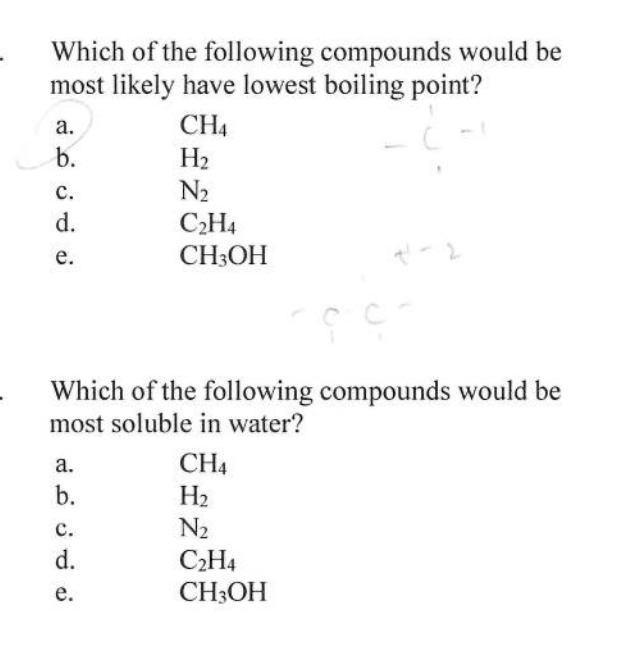 Solved Which of the following compounds would be most likely