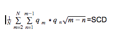 Solved How do I calculate the nested sum of some number? I | Chegg.com