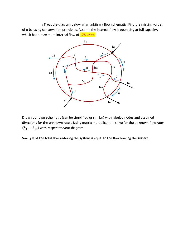 Solved I Treat the diagram below as an arbitrary flow | Chegg.com