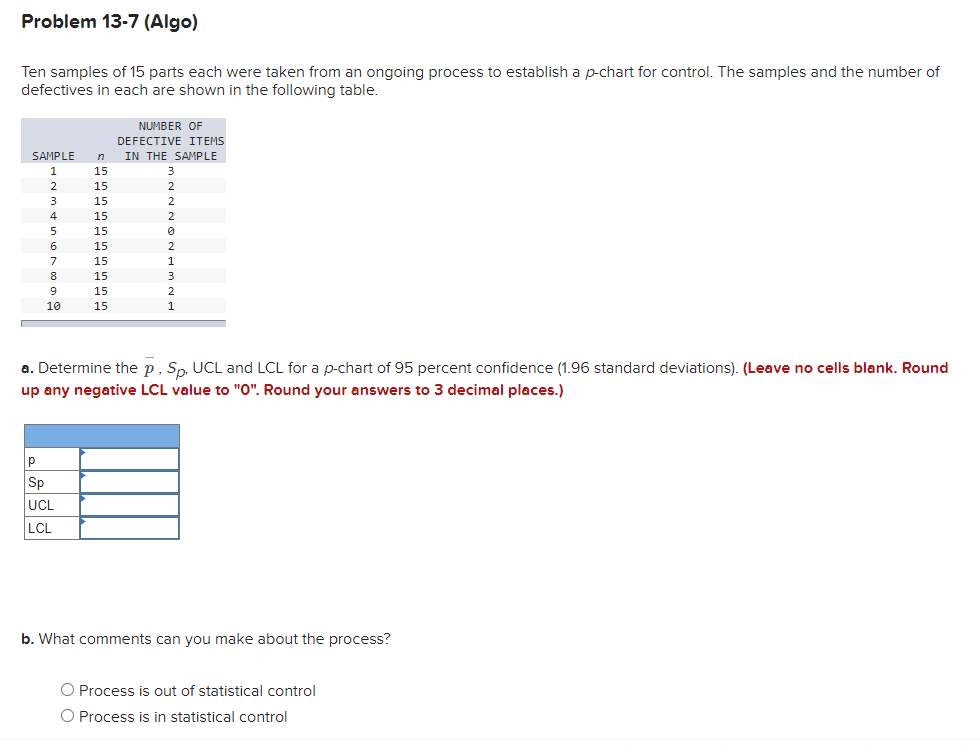 Solved Problem 13-7 (Algo) Ten samples of 15 parts each were | Chegg.com