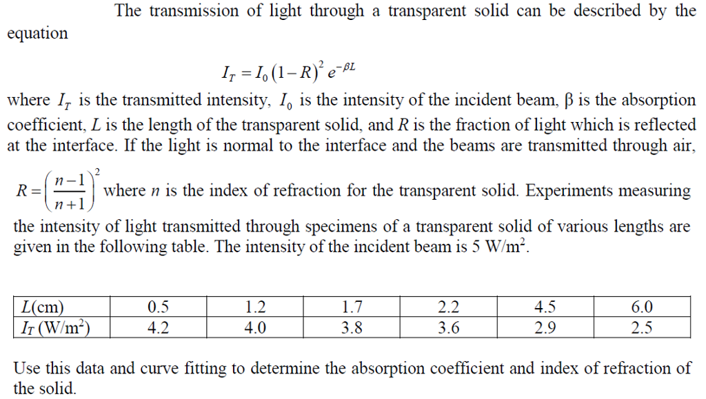 light intensity equation