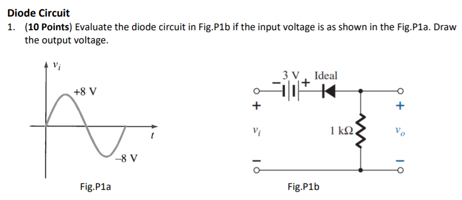 Solved Diode Circuit 1. (10 Points) Evaluate the diode | Chegg.com