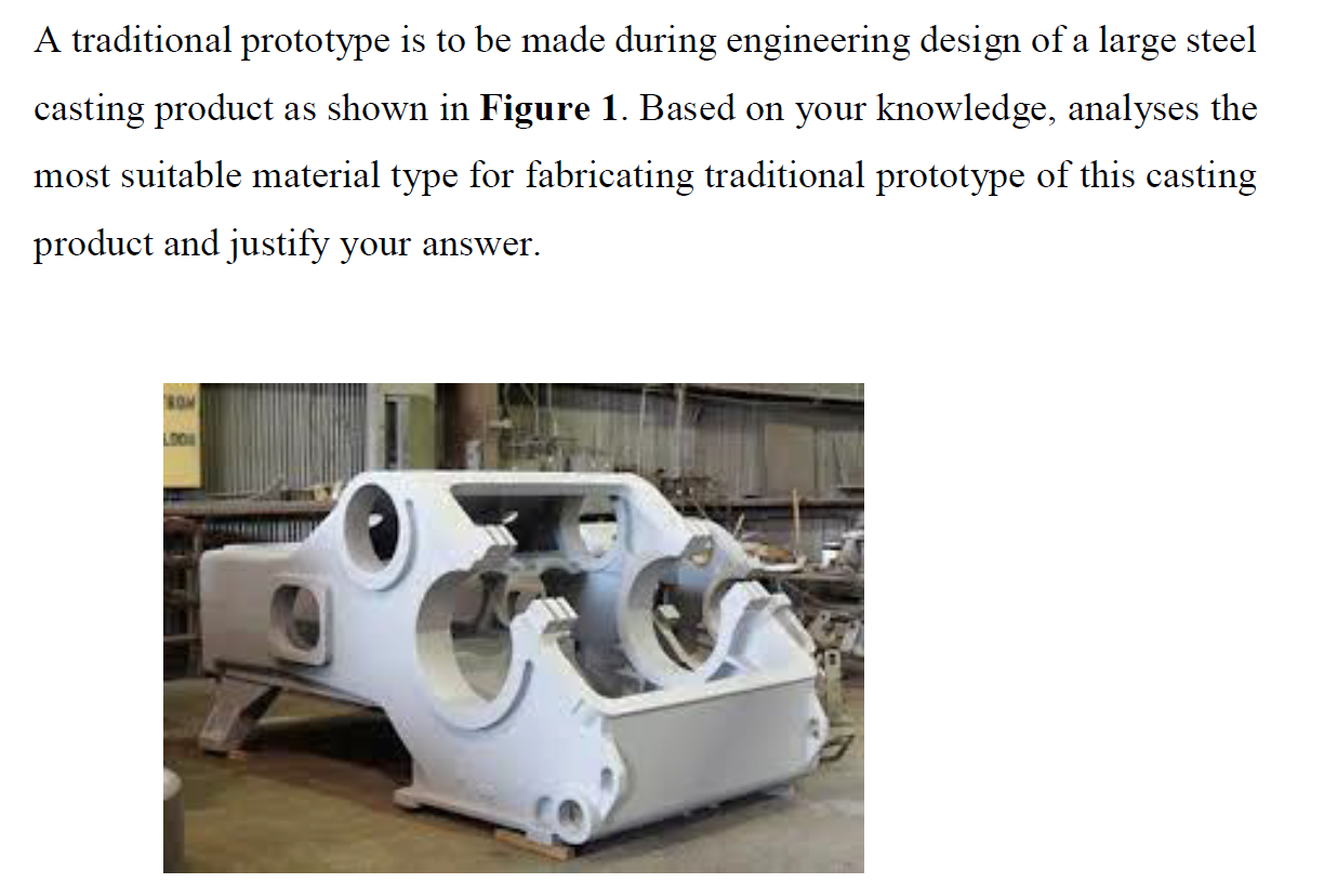 Solved A traditional prototype is to be made during | Chegg.com