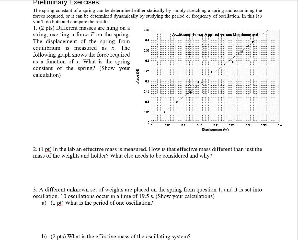 Solved 0.45 Preliminary Exercises The spring constant of a | Chegg.com