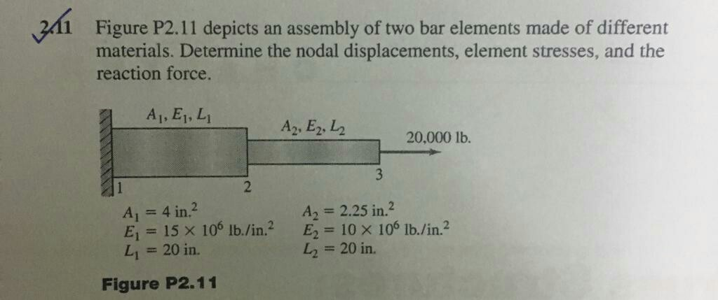 Solved Figure P2.11 depicts an assembly of two bar elements | Chegg.com