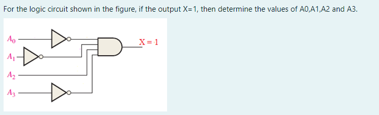 Solved For the logic circuit shown in the figure, if the | Chegg.com