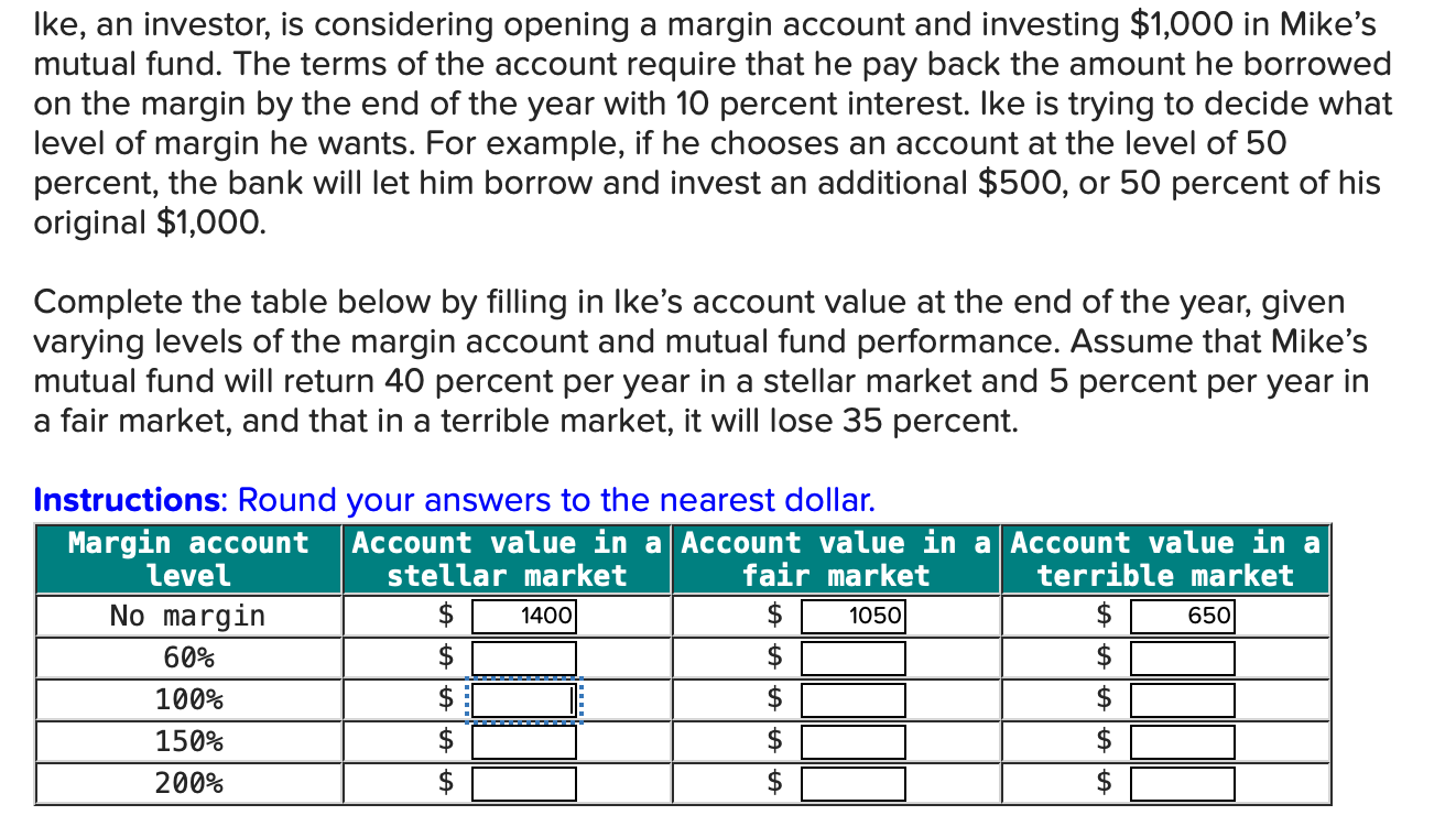 Solved Ike, an investor, is considering opening a margin | Chegg.com