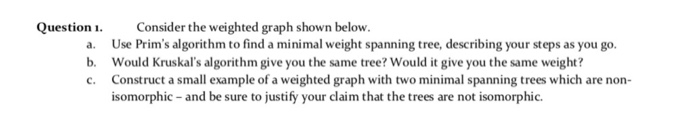 Solved 2 4 3 1 2 4 2 4 4 Question. Consider the weighted | Chegg.com