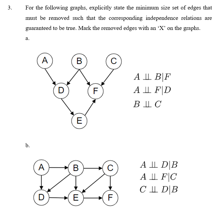 Solved 3. For the following graphs, explicitly state the | Chegg.com
