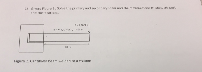 Solved Given: Figure 2., Solve the primary and secondary | Chegg.com