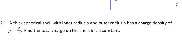 Solved A thick spherical shell with inner radius a and outer | Chegg.com
